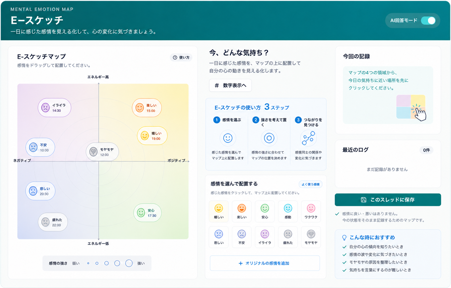 左側のE-スケッチマップへ感情を配置し、中央で感情を選び、右側で心の変化を記録する画面