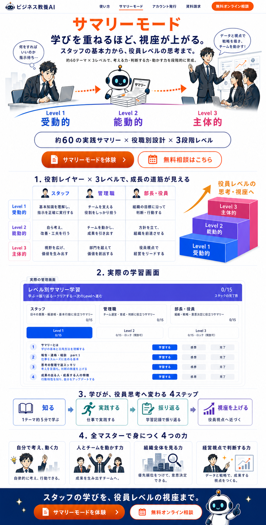 受動的から能動的、主体的へと成長し、役員レベルの思考を身につけるサマリーモード紹介ページ