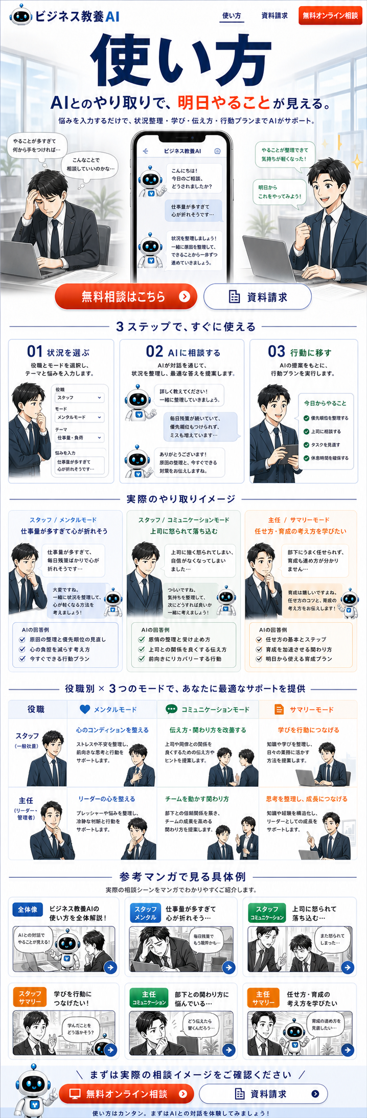 ビジネス教養AIの使い方、相談例、役職別のサポート内容